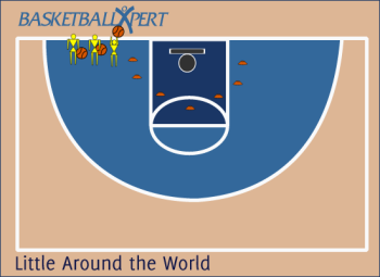 Around the world deals basketball