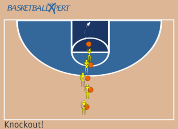 Knockout! Basketball Shooting Game